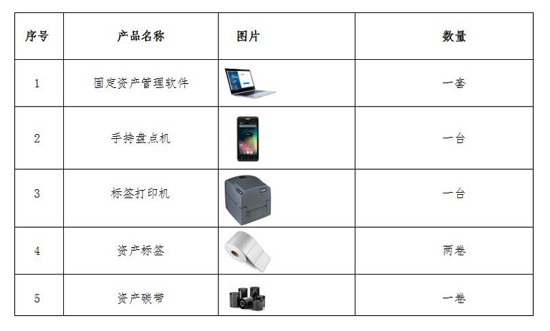 條碼固定資產管理方案